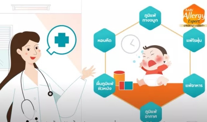 ภูมิแพ้ป้องกันได้ เริ่มตั้งแต่วันนี้ เพื่ออนาคตที่ไม่แพ้