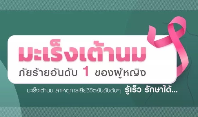 มะเร็งเต้านม สาเหตุการเสียชีวิตอันดับต้นๆ ของผู้หญิง